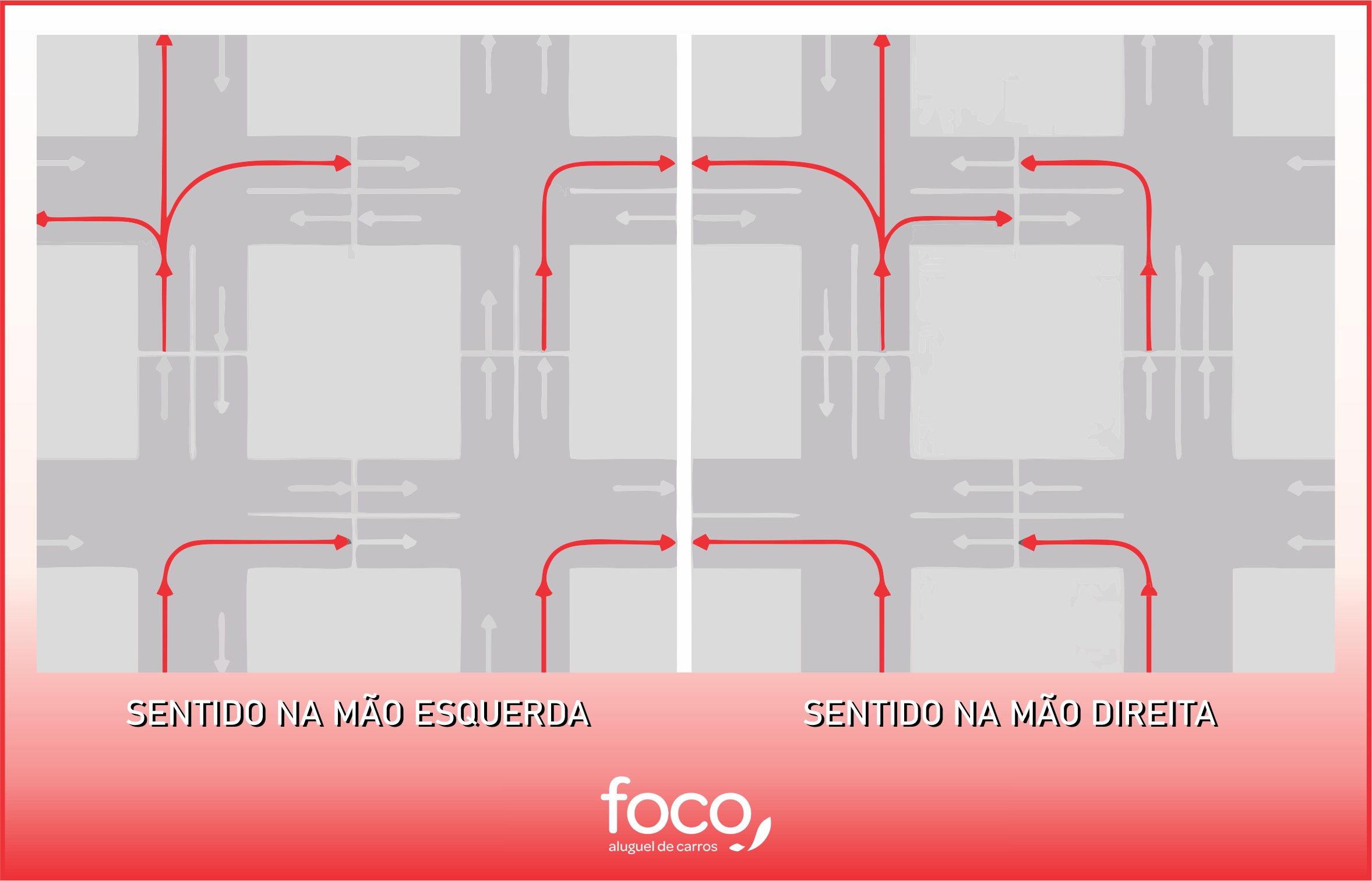 mão inglesa